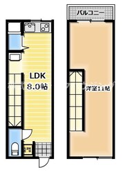 御幸東町テラスハウスの物件間取画像